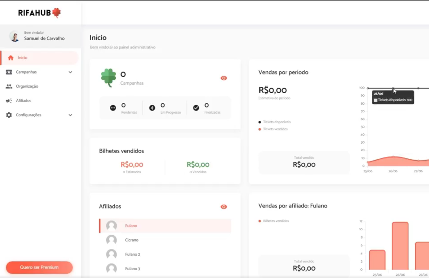 RifaHub